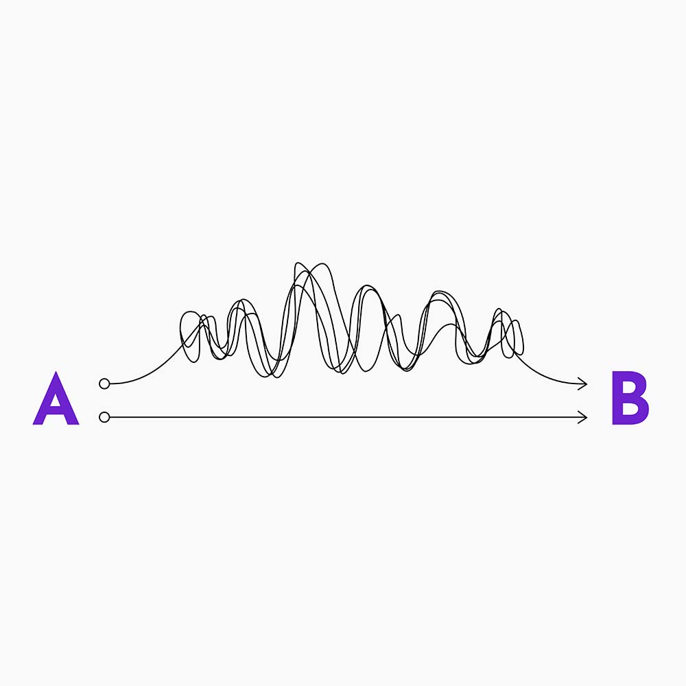 Line illustration showing A to B as a tangled line and then a straight line