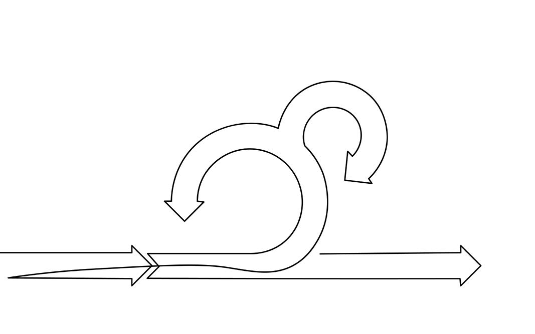 Line illustration representing a continual product management process